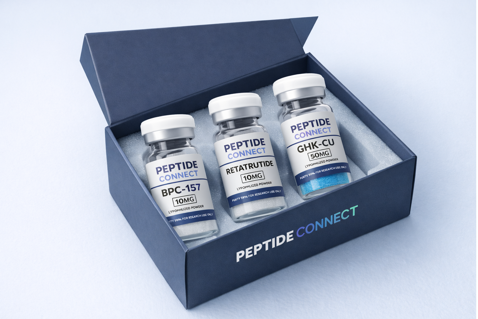 PeptideConnect research peptides
